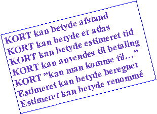 Tekstboks: KORT kan betyde afstand KORT kan betyde et atlas KORT kan betyde estimeret tid KORT kan anvendes til betaling KORT kan man komme til Estimeret kan betyde beregnet Estimeret kan betyde renomm 